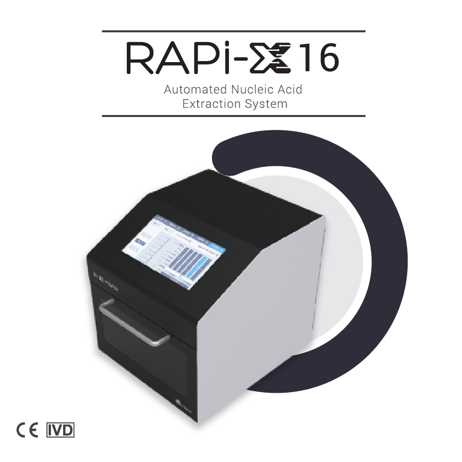 RapiQ-HT
